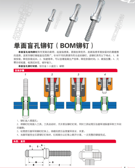 单面盲孔铆钉 (BOM铆钉）1.jpg