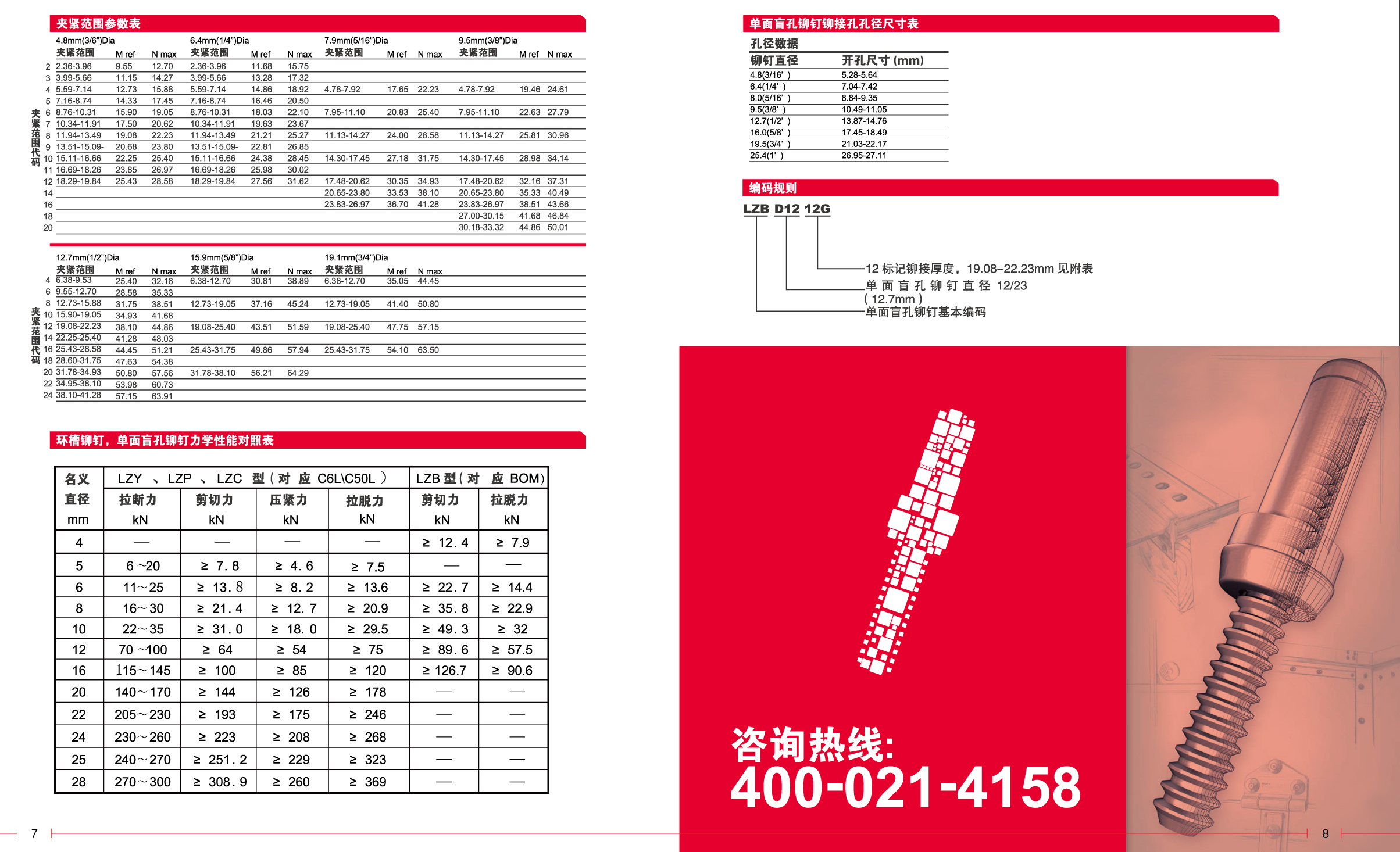 单面盲孔铆钉 (BOM铆钉）2.jpg